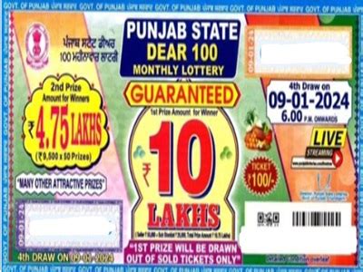 punjab state monthly lottery 2024|Punjab State Lotteries.